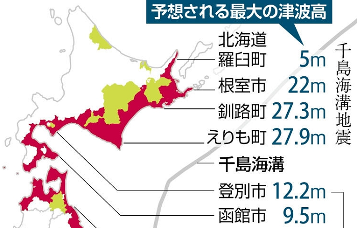 日本海溝・千島海溝地震への備えを 272市町村が防災対策推進地域に