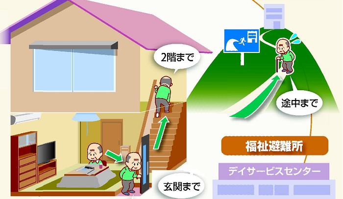 高齢者を災害から守るために！防災活動に参加促す工夫いろいろ