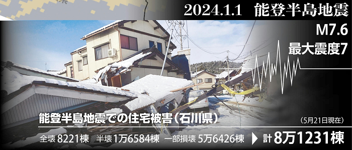 M7・6の「関西大震災」で死者1万人！読売新聞が専門家と共同