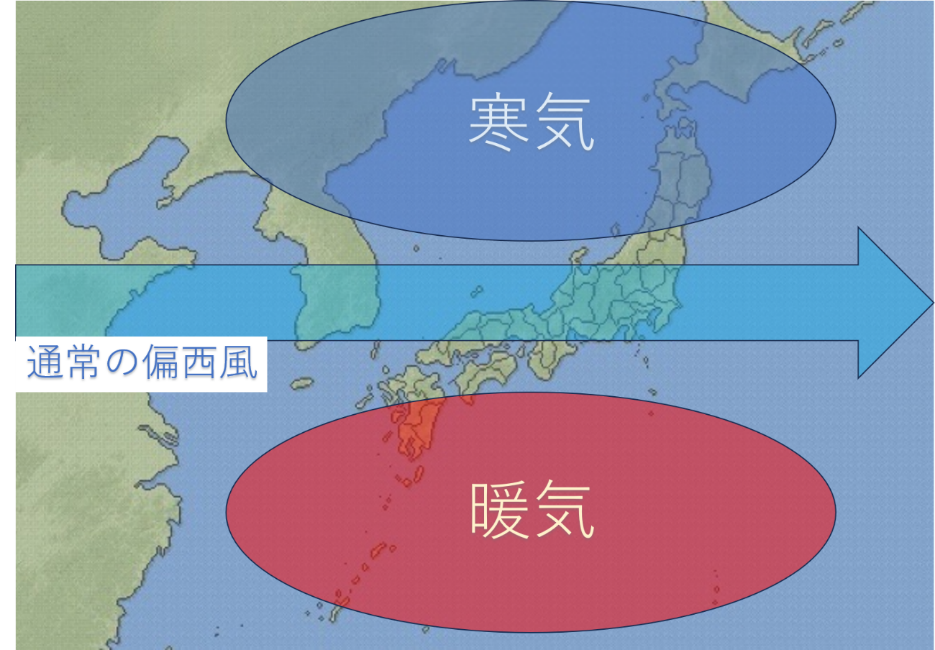 異常気象の原因は偏西風の蛇行？偏西風と気象の関係について解説
