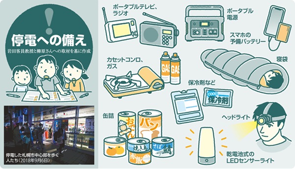 停電になったらどうする？事前に準備をしておこう｜プラス記事｜くらし 